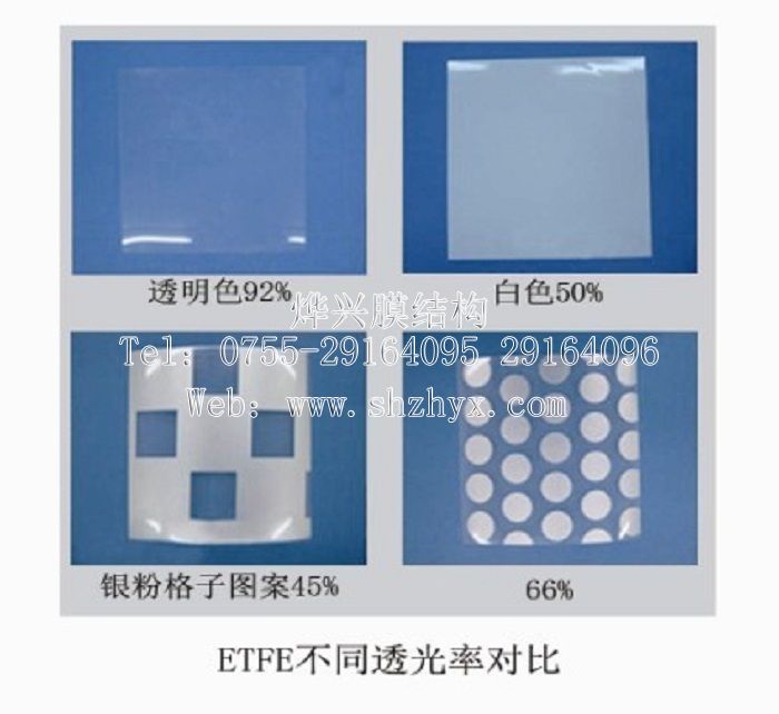 免費寄膜結構樣品，上千元的成本只為客戶放心